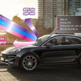 8 Lợi ích, tác dụng tuyệt vời của phim cách nhiệt